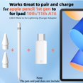 thumbnail image 2 of Adaptador de carga USB C a lápiz para Apple Pencil 1st Gen x3, 2 of 7