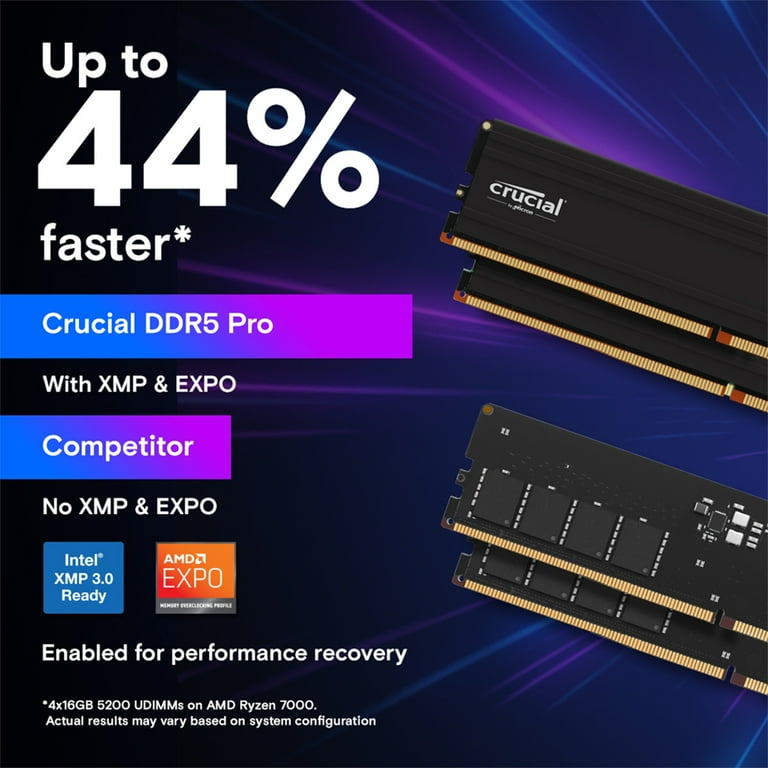 Micron PRO 48GB 2 x 24GB DDR5 SDRAM Memory Kit CP2K24G56C46U5