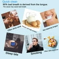 thumbnail image 3 of Tongue Scraper Cleaner,100% Bpa Free Sweeper For Healty Oral Care And Adults Kids, Easy To Use, Help Fight Bad Breath, 3 of 6