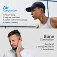 thumbnail image 3 of Auriculares inalámbricos Sanag Open Ear Bluetooth 5.3 con micrófono negro, 3 of 9