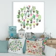 thumbnail image 2 of Designart 'Cactus In Ceramic Pots In Gentle Tones II' Traditional Framed Canvas Wall Art Print, 2 of 5