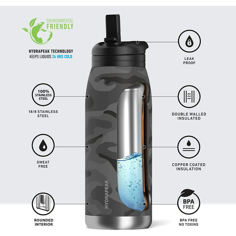 Hydrapeak  Stainless Steel Water Bottles backed by a Lifetime Warrant –  HydraPeak