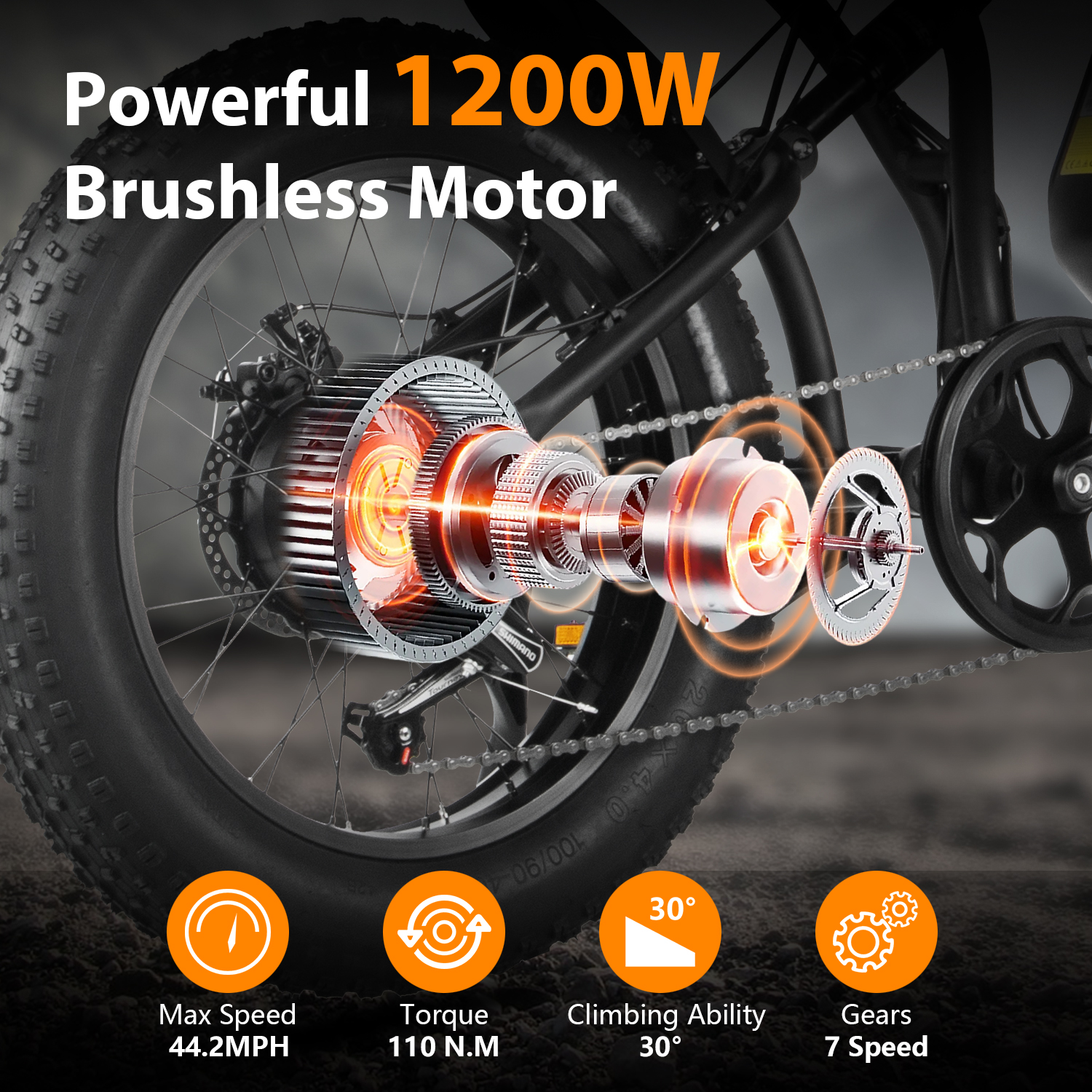 Jecham A6 aluminum alloy electric bicycle peak 2500W for Adults ,48V 15.6AH,20*4.5 Fat tire Full suspension UL 2849