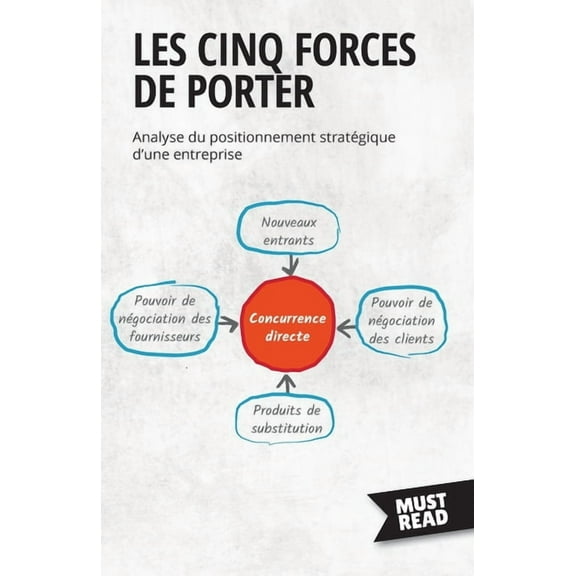 Les Cinq Forces De Porter: Analyse du positionnement stratégique d'une entreprise, (Paperback)