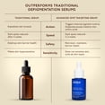 thumbnail image 2 of ASAYA Brightening Face Serum with Niacinamide & Alpha Arbutin | Helps Improve Appearance of Dark Spots & Uneven Skin Tone | Lightweight & Fast Absorbing | Unisex | 30 ml, 2 of 9