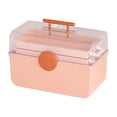 thumbnail image 2 of Caja de primeros auxilios Yuyangstore Organizador de gabinete de primeros auxilios hogar multiusos 3 capas Rosa, 2 of 8