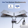 thumbnail image 2 of Divisor Ethernet UGREEN 1000 Mbps 1 a 2 para PC, portátil, PS5, 2 of 7