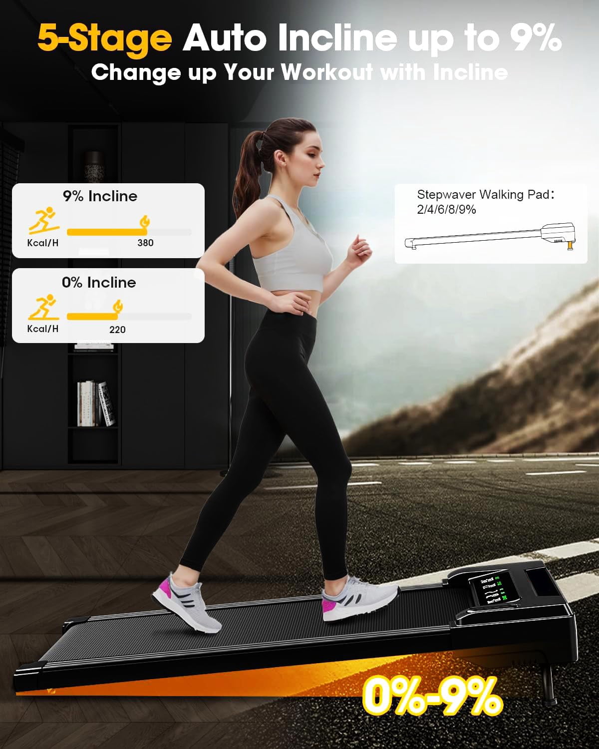 THAILE Walking Pad Treadmill with Incline, Home Treadmill with 5-Level Automatic Adjustment