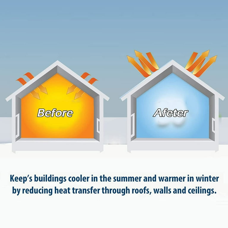 Winter How To Keep Your House Cool During The Summer To Keep Your