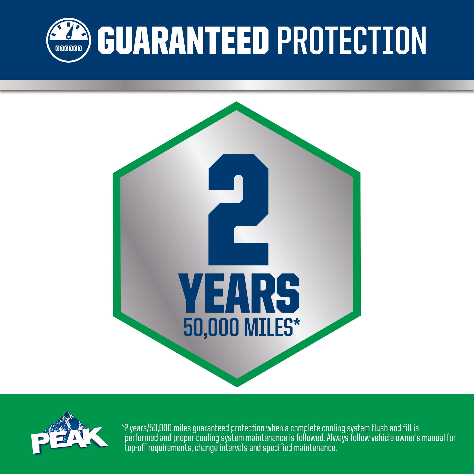 PEAK OET Low Silicate, Green Antifreeze & Coolant 2 Years or 50,000 Miles, 1 gal Jug