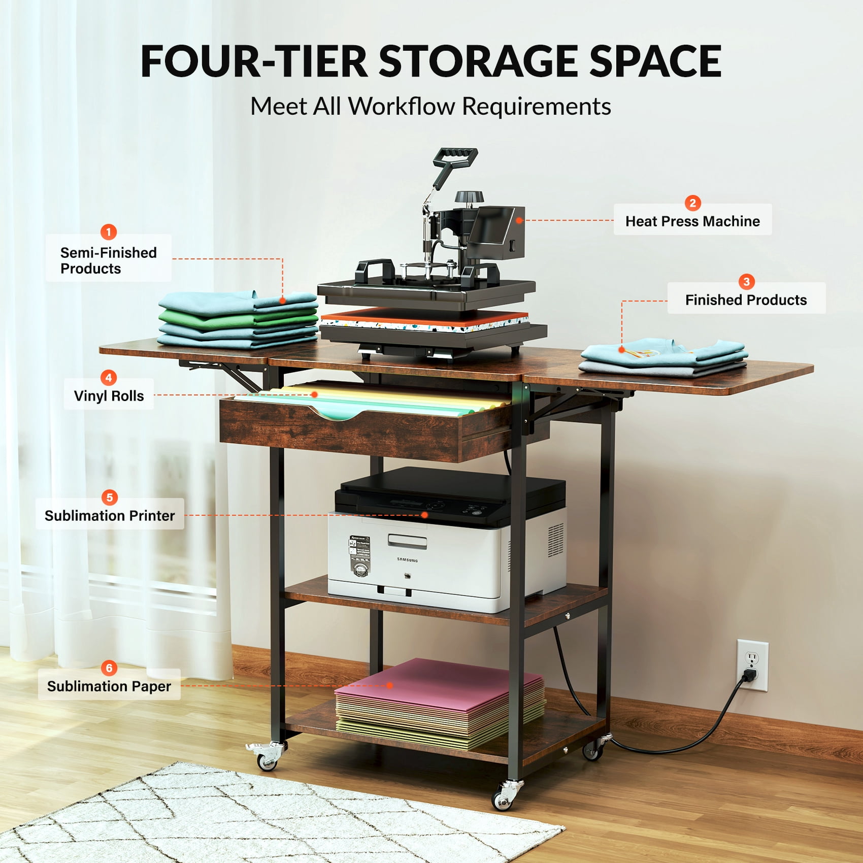 TC-HOMENY Foldable Heat Press Machine Stand w/ Charging Station, Mobile Heat Printer Cart w/ 3-Tier Storage & Drawer, Movable Heat Transfer Machine Workbench, Wooden