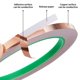 thumbnail image 3 of Cinta de LáMina de Cobre Conductora de Doble Cara Adhesivo Conductor Fuerte para Vidrieras, Blindaje EMI, ReparacióN EléCtrica, 3 of 5