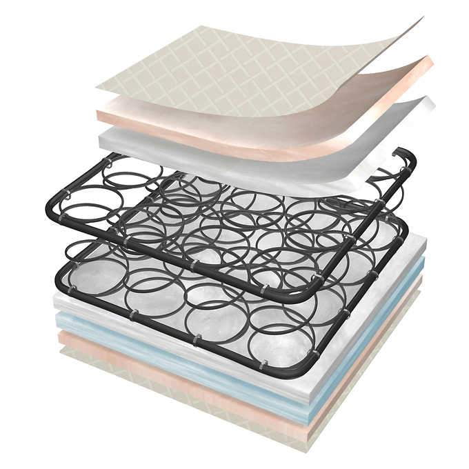 simmons beautysleep from beautyrest glowing cloud crib & toddler mattress