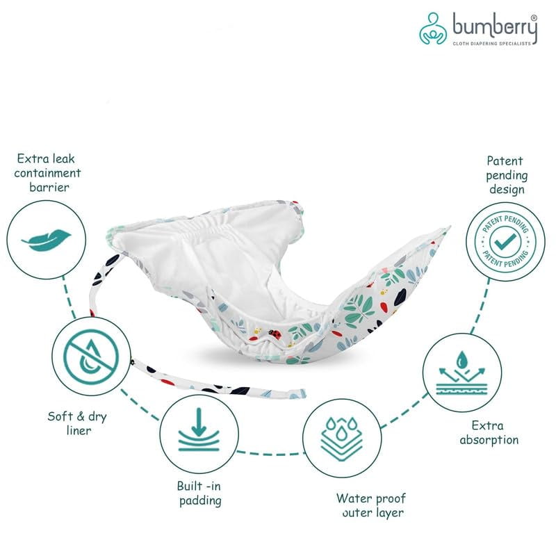 Bumberry New & Improved Smart Nappy For New Born Baby (SM |4-9 months) | Holds Upto 3 Pees With Extra Absorbtion & 100% Leak Protection All in One Cloth Diaper For Just Borns - 5 Pcs Pack