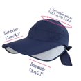 thumbnail image 5 of Pare-soleil Large Élastique pour Femmes Bonnet Absorbant la Sueur, 5 of 5