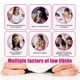 thumbnail image 4 of Poción de Placer Cima, Gotas de Mosca Española para Mujeres que Aumentan la Excitación Sexual, Elixir de Pasión, Potencia la Sensibilidad y el Placer (30 ml), 4 of 4