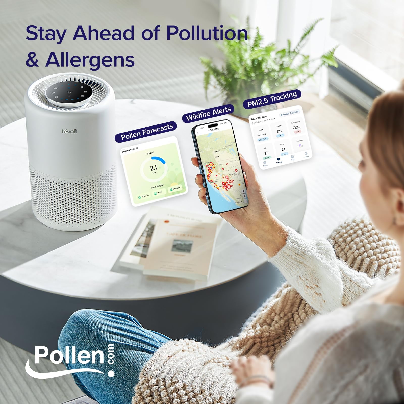 Purificateur d'Air Chambre LEVOIT Core Mini-RF Filtre 3-en-1 Silencieux