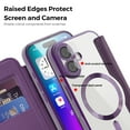 thumbnail image 6 of ShellTech for iPhone 16 TPU Clear Back Flip Wallet Case with RFID Blocking Card Slots & Camera Lens Protector, Compatible with MagSafe, PU Leather Magnetic Slim Shockproo Cover,Purple, 6 of 9