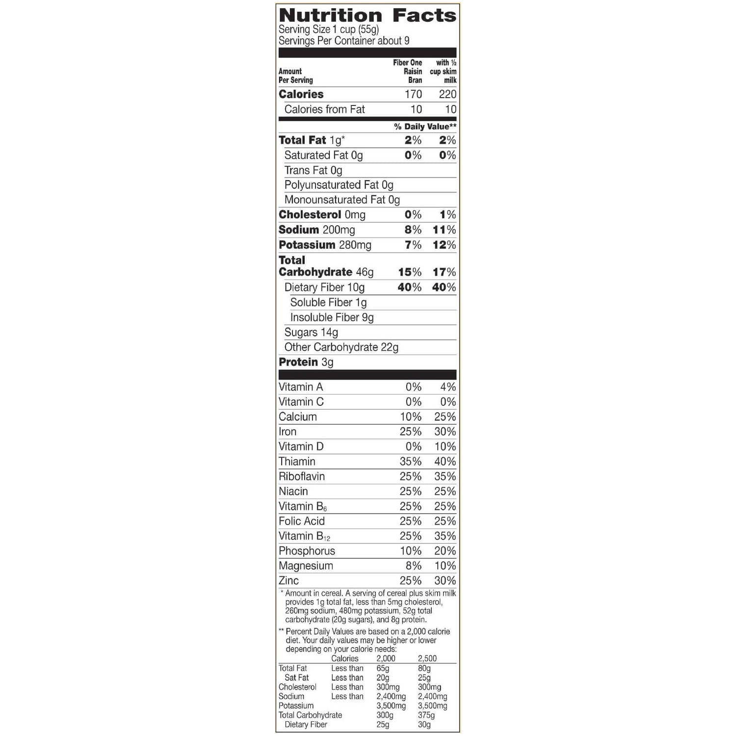 raisin bran crunch nutrition information raisin bran crunch nutrition information