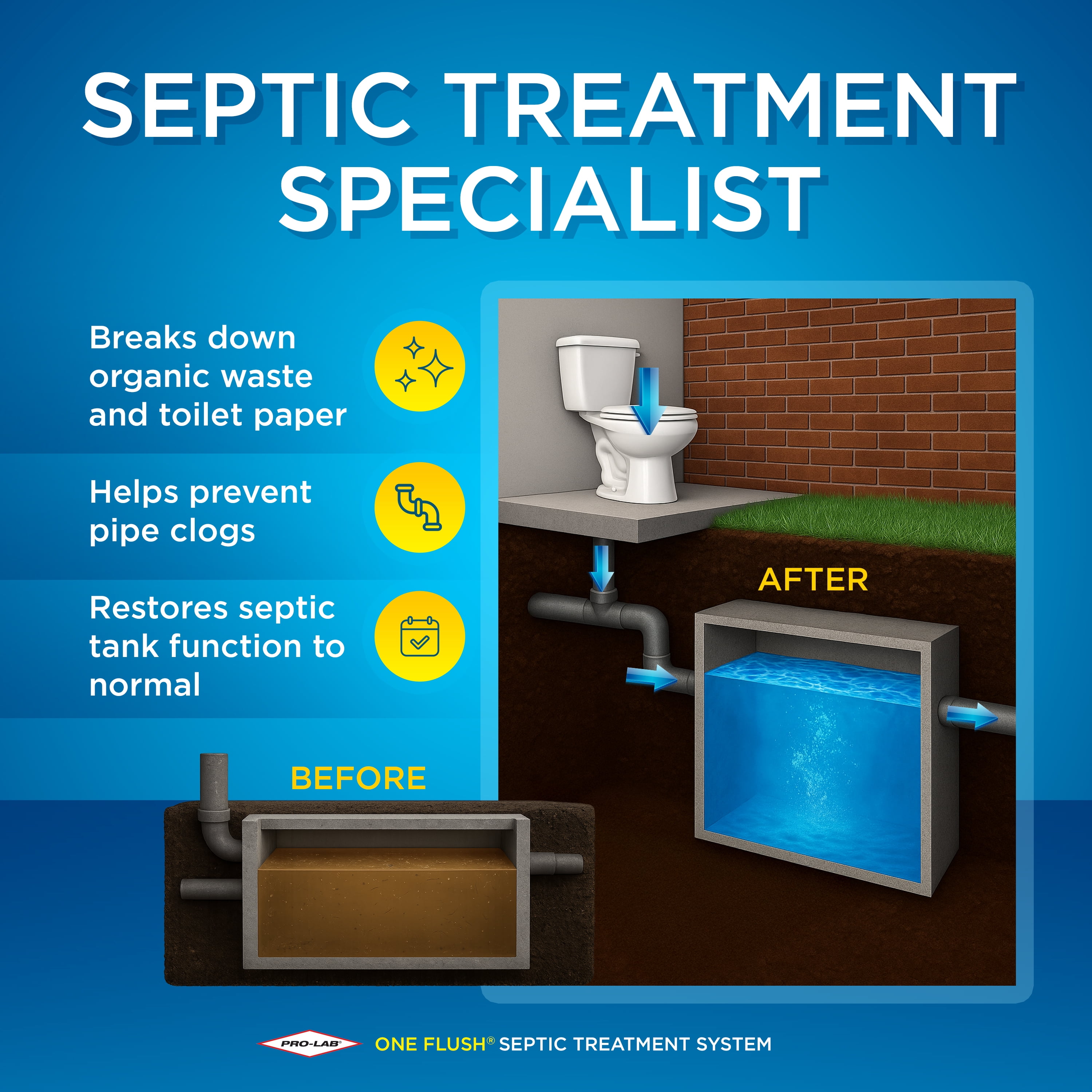 Septonic One Flush Septic Tank Treatment Packets, 12 Pack Singapore | Ubuy