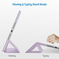 thumbnail image 3 of JETech Case for iPad (9.7-Inch, 2018/2017 Model, 6th/5th Generation), Smart Cover Auto Wake/Sleep, Light Purple, 3 of 5