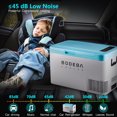 thumbnail image 3 of BODEGA 27 Quarts Portable Electric Car Cooler for a Family Trip - 25L RV Refrigerator - Sky Blue, 3 of 7