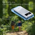 thumbnail image 5 of Cellet Portable Power Bank 10000mAh with Smart Digital Display Screen Compatible with iPhones Samsung Galaxy, Note, Motorola Moto, Google Pixel, 5 of 8