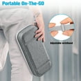 thumbnail image 4 of Fintie Shockproof Hard Shell Protective Cover Carrying Case for Playstation Portal, Gray, 4 of 8