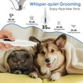 thumbnail image 5 of EXLEAF 2026 New Dog Clippers with Led Light,Cordless Small Pet Hair Grooming Trimmer,Low Noise for Trimming Dog'S Hair Around Paws,Eyes,Ears,Face,Rump for Home,Salon,Travel,Pet Shop, 5 of 7