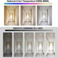 thumbnail image 2 of Transemion Graffiti Wifi Smart Light Cup Spotlight Memory Function Timer Setting Group Control CONTROL Tuya WIFI dual mode GU10-220V, 2 of 6