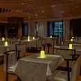 thumbnail image 4 of Fiudx Ofertas de la semana Lámpara de mesa recargable, luz nocturna, juegos episódicos, luz nocturna, cafetería al aire libre, bar transparente, restaurante, lámpara de mesa, luces ambientales, 4 of 6