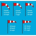 thumbnail image 4 of Airport Windsock Rip-stop Outdoor Rainbow Wind Measurement Sock Bag with Reflective Belt (40"), 4 of 4