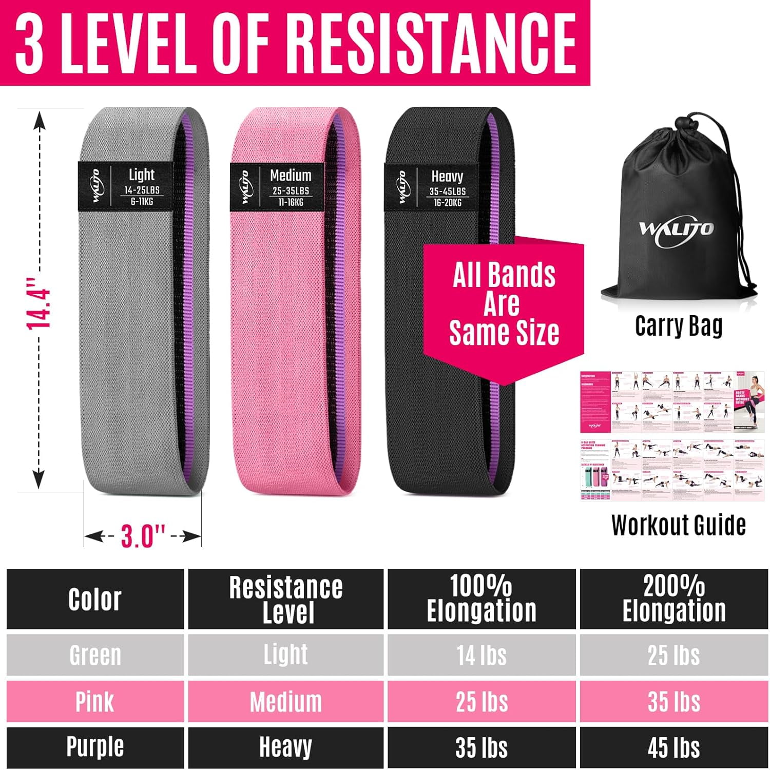 JJEAN-Resistance Bands for Working Out, Fabric Exercise Bands for Legs and Butt, Workout Bands for Women and Men, Booty Band for Yoga Starter Set, Pilates, Rehab, Fitness and Home Workout