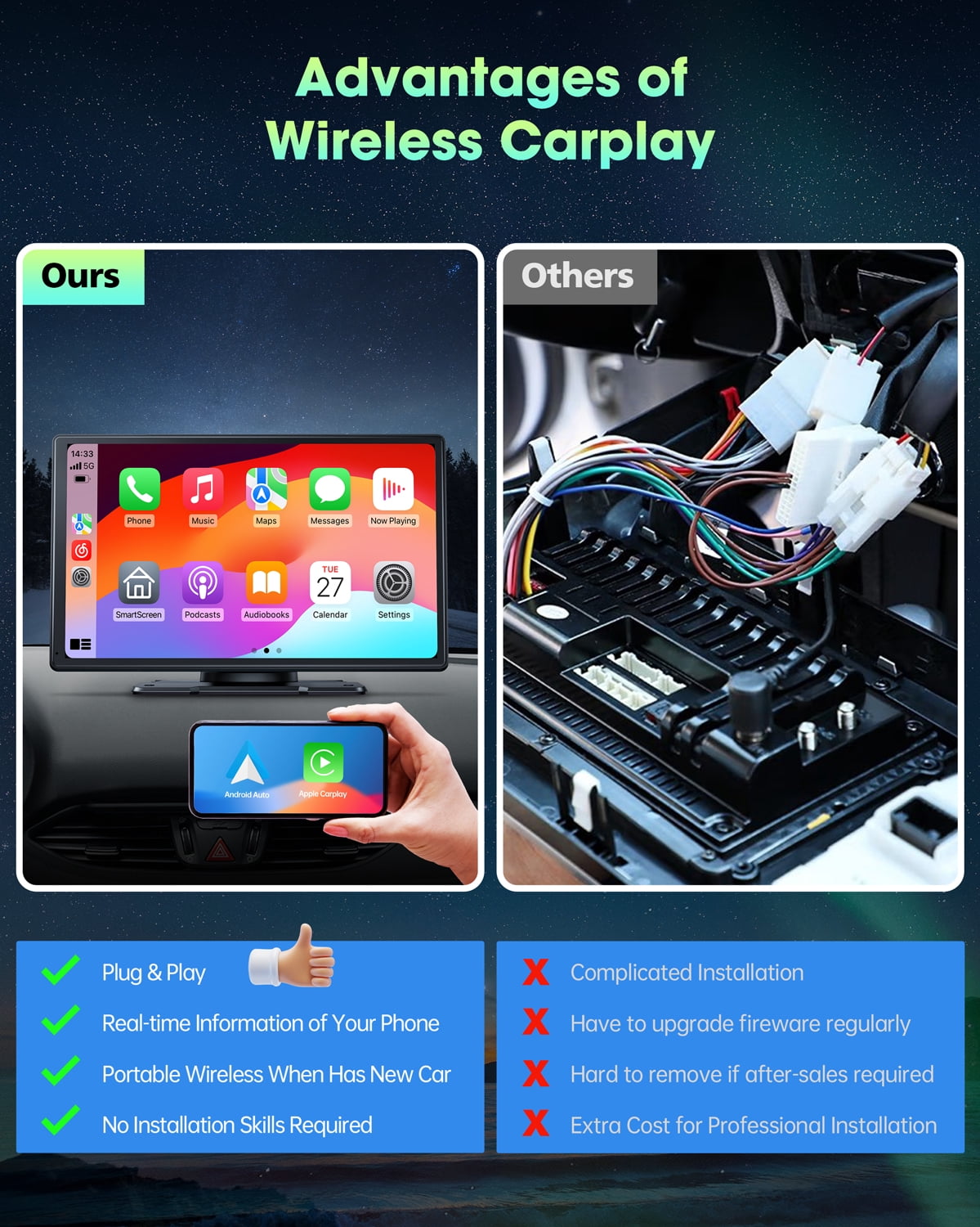Lamtto Carplay Screen for Car,9-inch Portable Car Stereo Touchscreen with Apple CarPlay and Android Auto with Voice Control,GPS Navigation for All Vehicles
