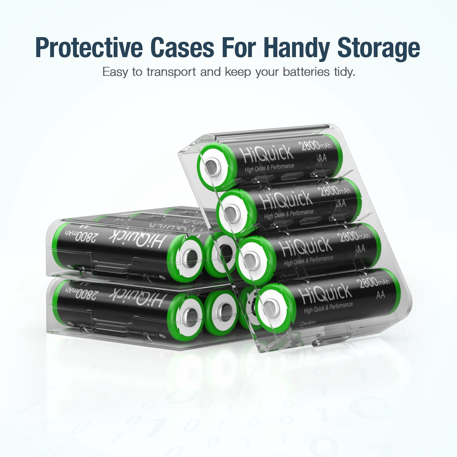 HiQuick 2800mAh AA Rechargeable Batteries High Capacity Performance, Per-Charged 1.2V AA Batteries Pack of 12