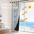 thumbnail image 4 of TOPICK Blackout Curtains Grommet Curatins 96 inch long Thermal Insulated Modern Solid Drapes for Living Room Bedroom Dining Room Set of 2 Cream White, 4 of 12