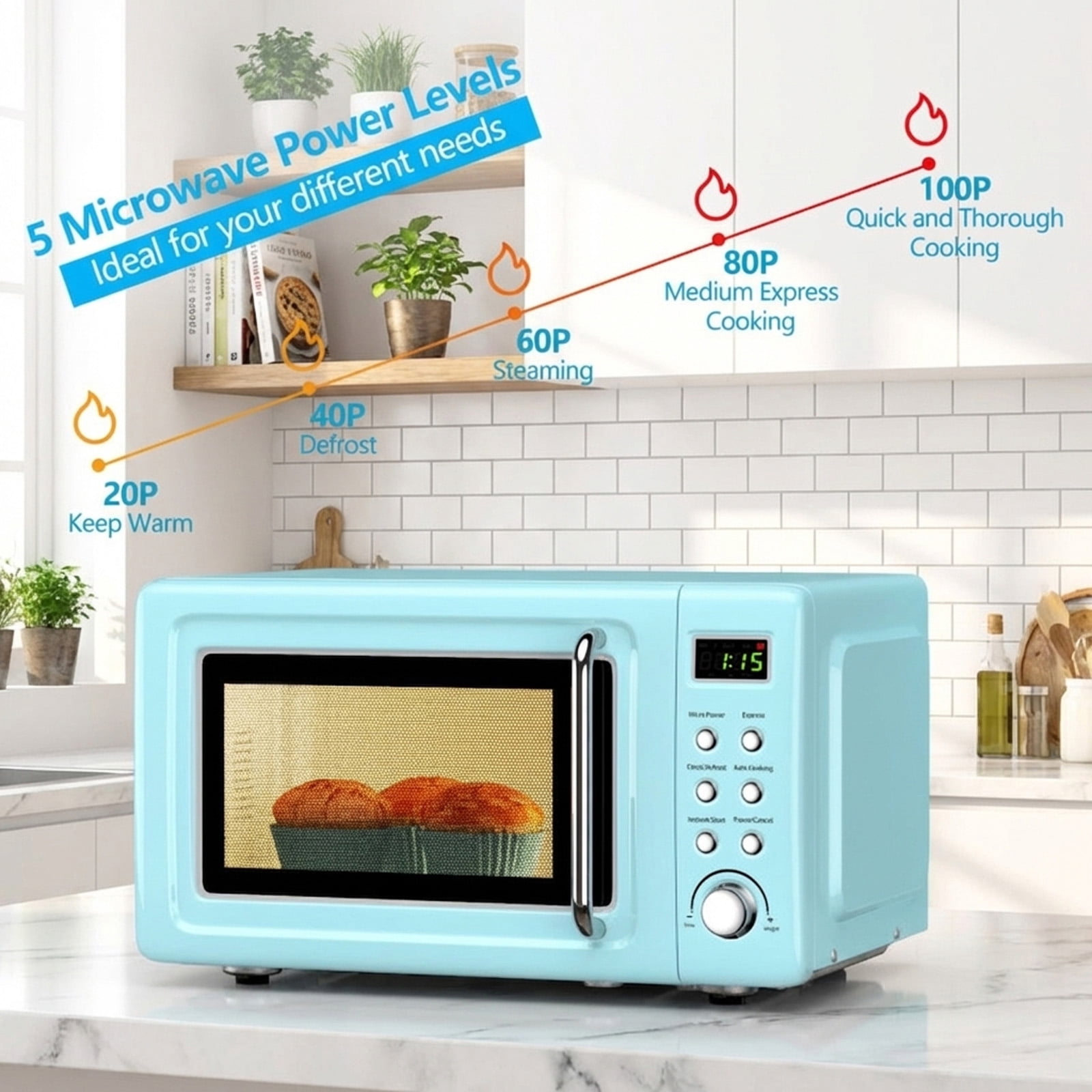 RUIE Retro Microwave Oven,700W 0.7 Cu.ft Countertop Microwave with 5 Power Levels and 8 Auto Cook Menus,LED Display,Child Lock,Compact Microwave for Apartment Dorm Office