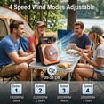 thumbnail image 5 of Ninonly Solar Powered Camping Fan, 12000mAh Portable Tent Fan with LED Light, 4 Speeds & 3 Timers, Usb Rechargeable Fan,Orange, 5 of 8