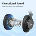 thumbnail image 3 of Tronsmart SOUNFII Q20 Bluetooth Single Feed Noise Cancelling Over-Ear Headphones Black, 3 of 15