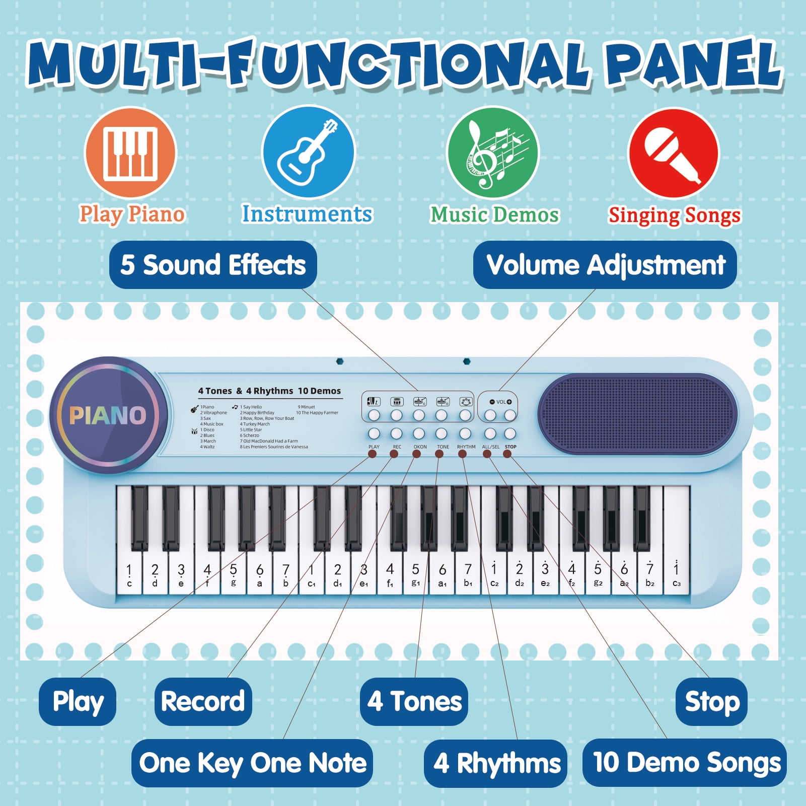 Baby Piano Toy for Toddler 1-3,37 Keys Electronic Keyboard for 18 Months Infant,Portable Piano with Microphone , Christmas Birthday Gift for Baby Boy Girl