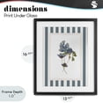 thumbnail image 4 of Stupell Industries French Country Blue Summer Memory Florals Black Framed Print Under Glass, 13 x 16, by Val Rhodes, 4 of 8