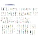 thumbnail image 3 of 108 Piezas Etiquetas Engomadas de Personas para Diario, áLbum de Recortes, Etiqueta Engomada de áLbum de Recortes de Chica de Moda Urbana para Kit de Suministros de Diario Basura, 3 of 5