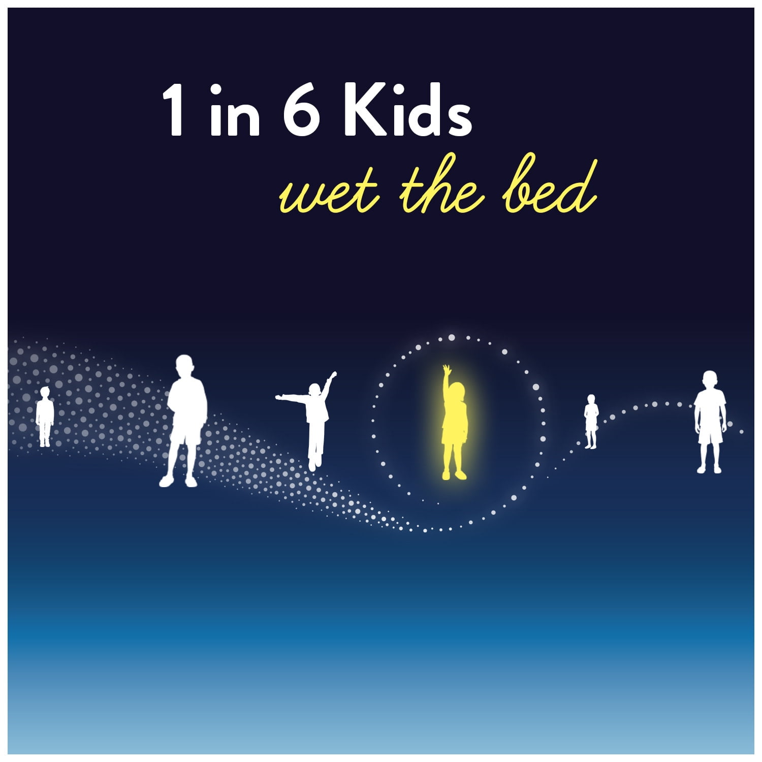 Goodnites Boys' Bedwetting Underwear, S/M, 32 Ct