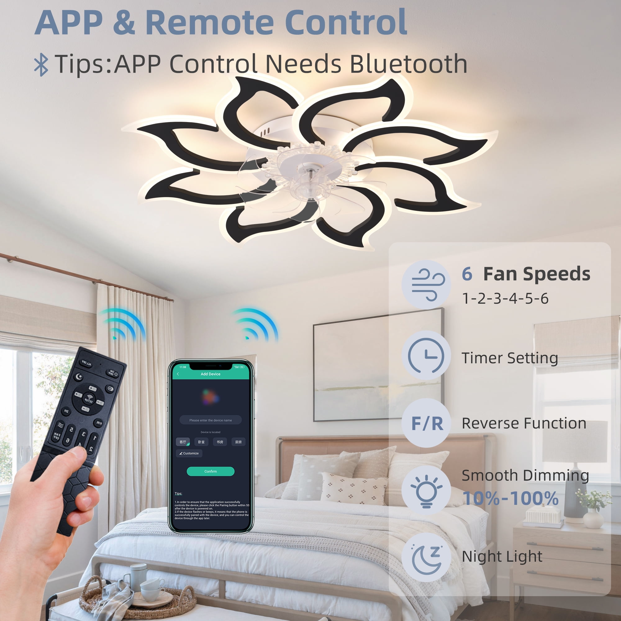 Eowynic 37-Inch Modern Black Ceiling Fan with Lights – Remote Control, Flower-Shaped Chandelier, 3 Color Temperatures, 6-Speed, Flush Mount