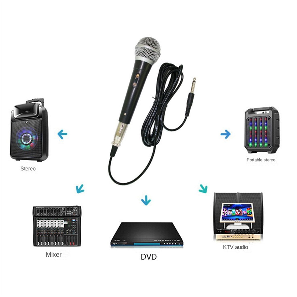 5X Handheld Professional Wired Dynamic Microphone Clear Voice Mic for Karaoke Vocal Music Performance