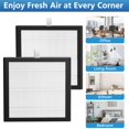 thumbnail image 4 of 4 Pack DH02 H13 HEPA Replacement Filter Compatible with Tenergy Sorbi DH02 2 in 1 Dehumidifier(1000ML)/Air Purifier, Afloia AQ8 Q8/ Honati/Hysure Q7, 4 of 9