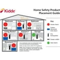 Kidde Carbon Monoxide Detector, Battery Powered with LED Lights