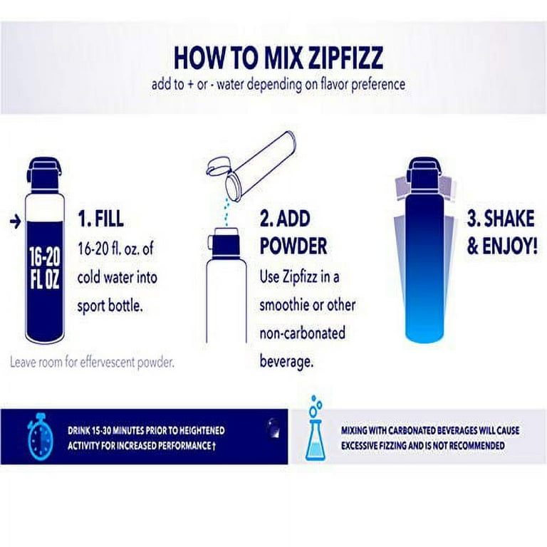 未開封ミネラルセット＆ミネラルソープ30g/泡立てネット Zipfizz Energy Multi-Vitamin Hydration Drink Mix, Combo Pack, 30