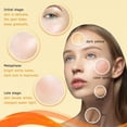 thumbnail image 2 of Crema antimanchas, crema blanqueadora, crema para pecas, crema facial Para manchas oscuras Crema contra manchas de pigmentación Manchas de edad Hiperpigmentación 30 ml Ecomeon no, 2 of 6