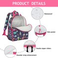 thumbnail image 3 of Colorful Dinosaur School Backpack for Students Featuring Abstract Hand-Drawn Dino Skeleton and Vibrant Floral Print, 3 of 6